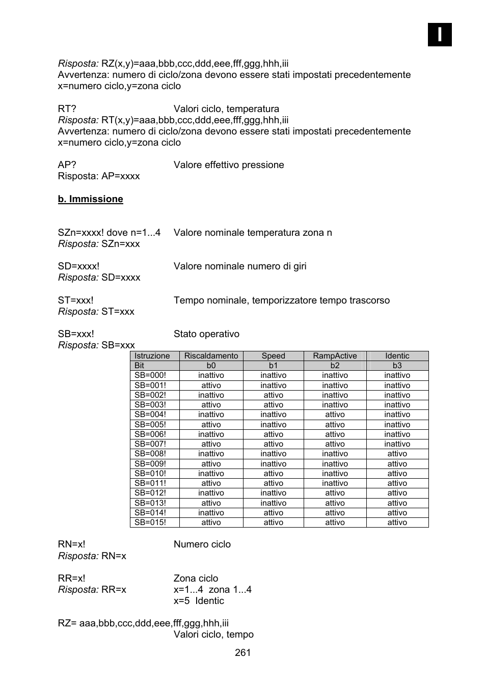 Heidolph Synthesis 1 User Manual | Page 261 / 268