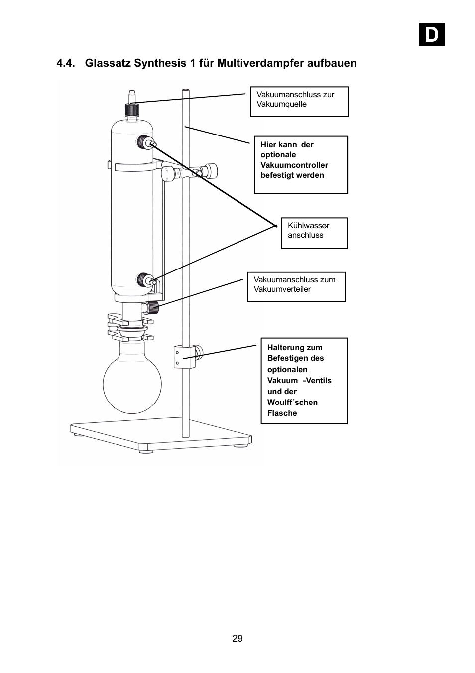 Glassatz synthesis 1 für multiverdampfer aufbauen, Id i | Heidolph Synthesis 1 User Manual | Page 29 / 268