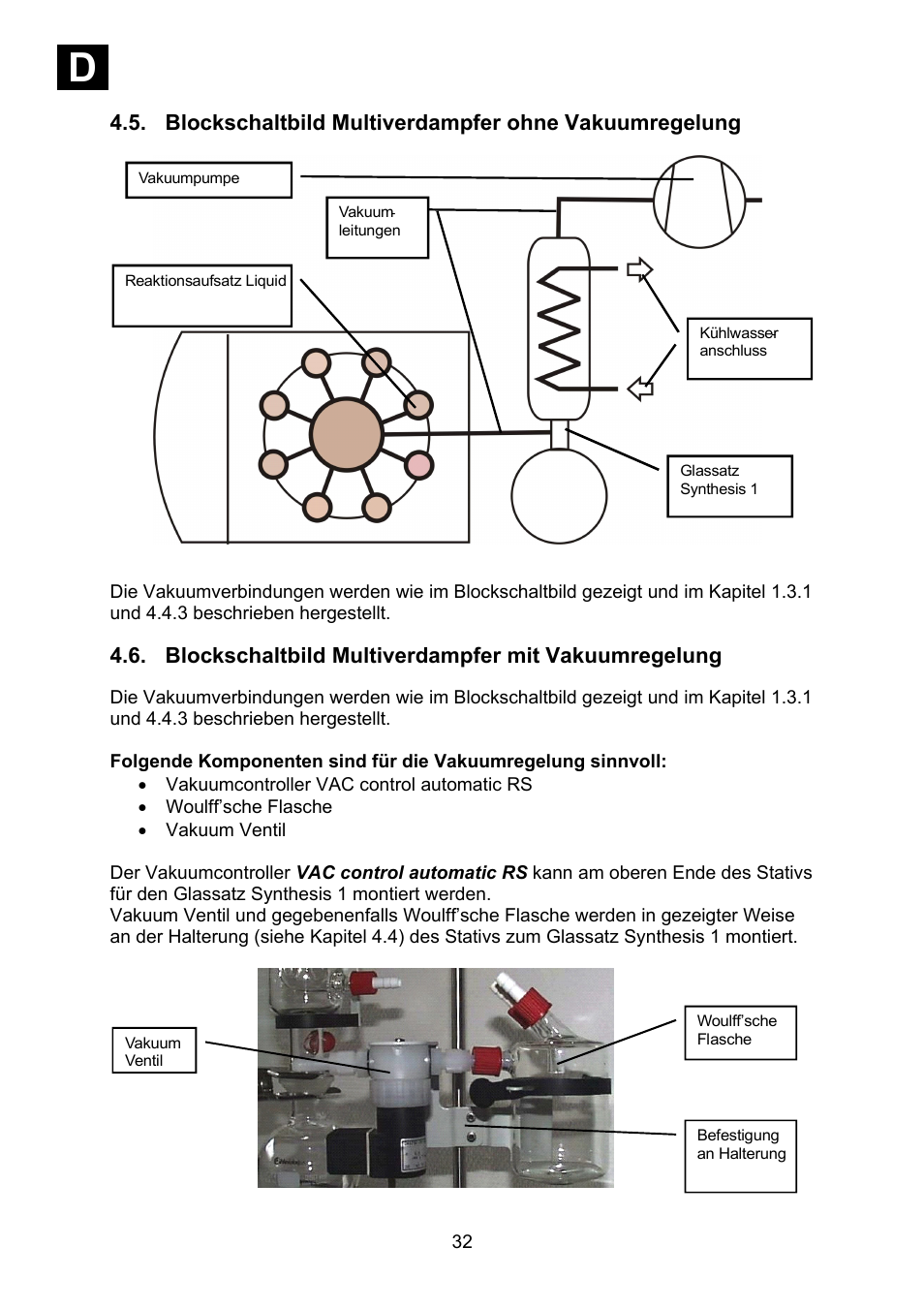 Blockschaltbild multiverdampfer mit vakuumregelung, Id i | Heidolph Synthesis 1 User Manual | Page 32 / 268