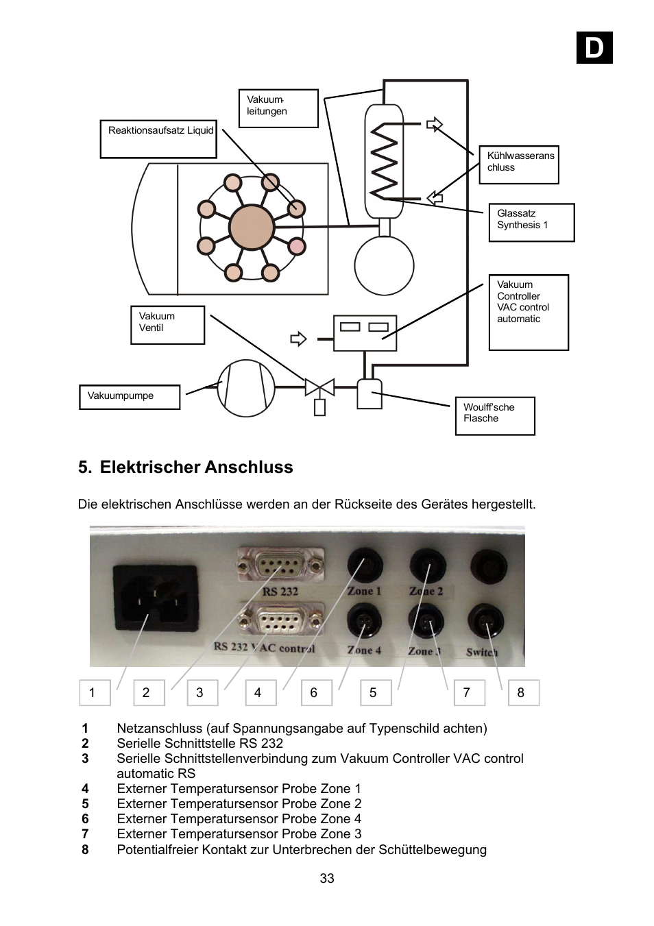 Elektrischer anschluss, Id i | Heidolph Synthesis 1 User Manual | Page 33 / 268