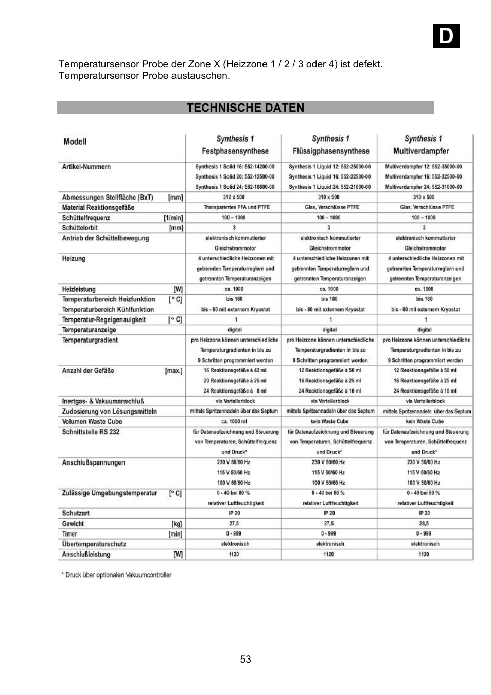 Id i | Heidolph Synthesis 1 User Manual | Page 53 / 268