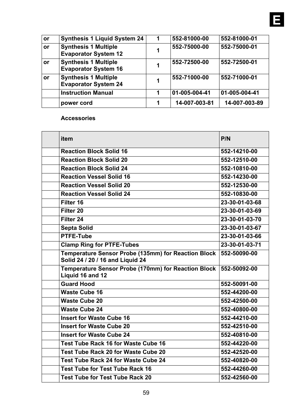 Heidolph Synthesis 1 User Manual | Page 59 / 268