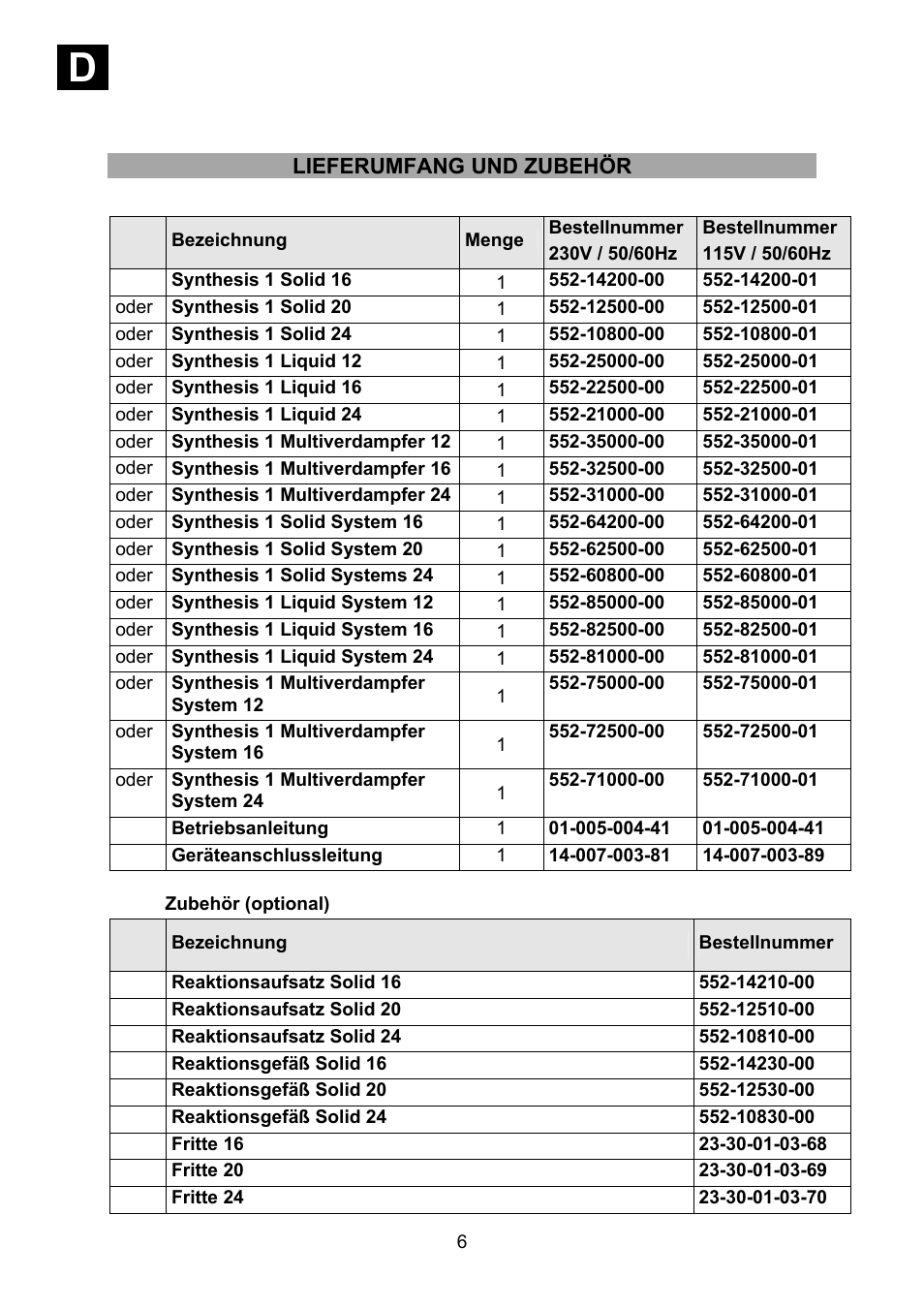 Id i | Heidolph Synthesis 1 User Manual | Page 6 / 268