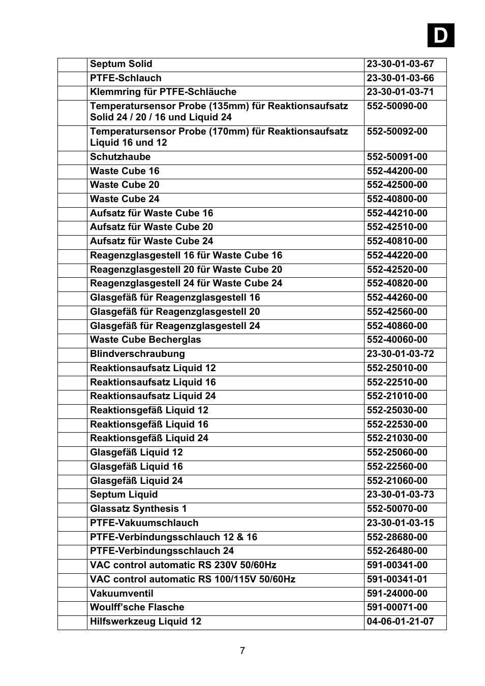 Id i | Heidolph Synthesis 1 User Manual | Page 7 / 268