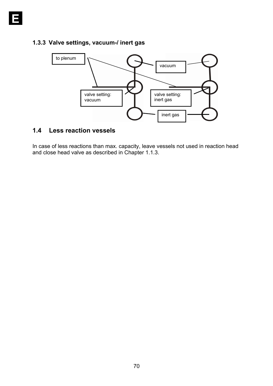 4 less reaction vessels | Heidolph Synthesis 1 User Manual | Page 70 / 268