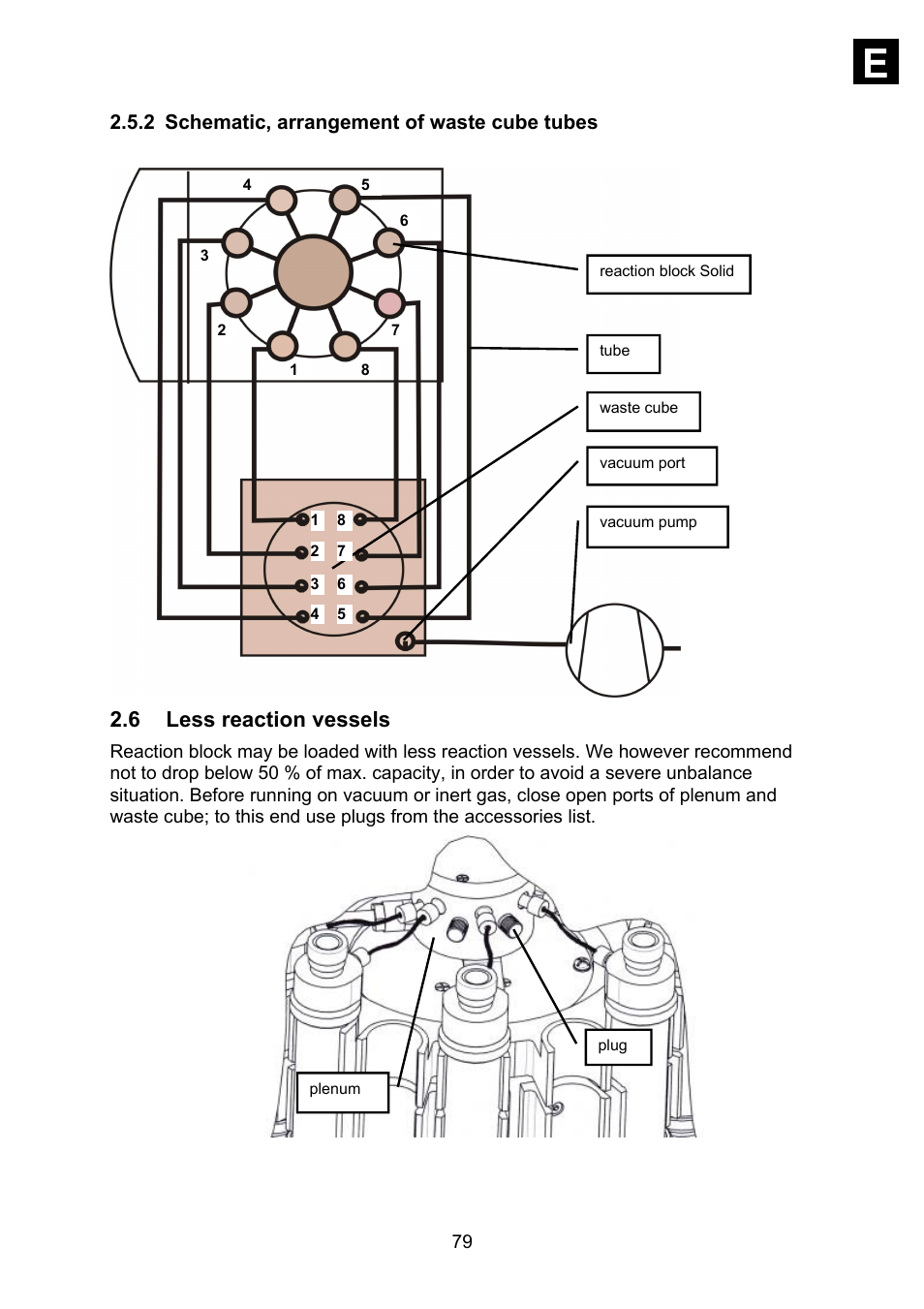 6 less reaction vessels | Heidolph Synthesis 1 User Manual | Page 79 / 268