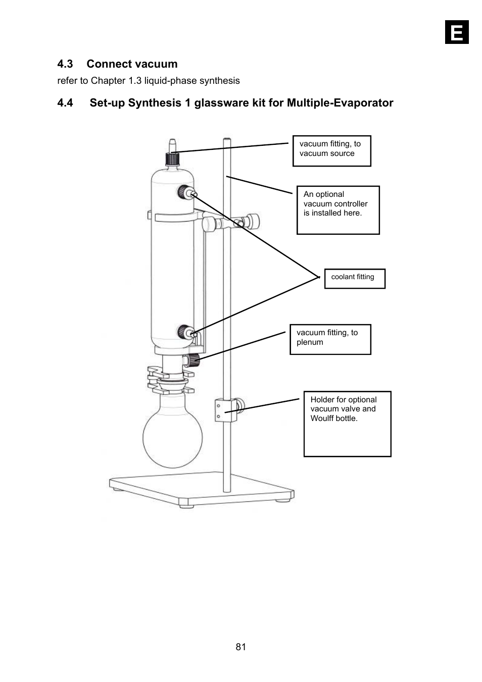 Heidolph Synthesis 1 User Manual | Page 81 / 268
