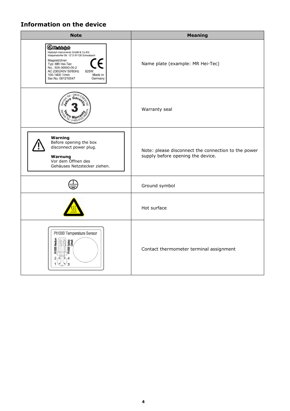 Information on the device | Heidolph MR Hei-Tec User Manual | Page 12 / 39