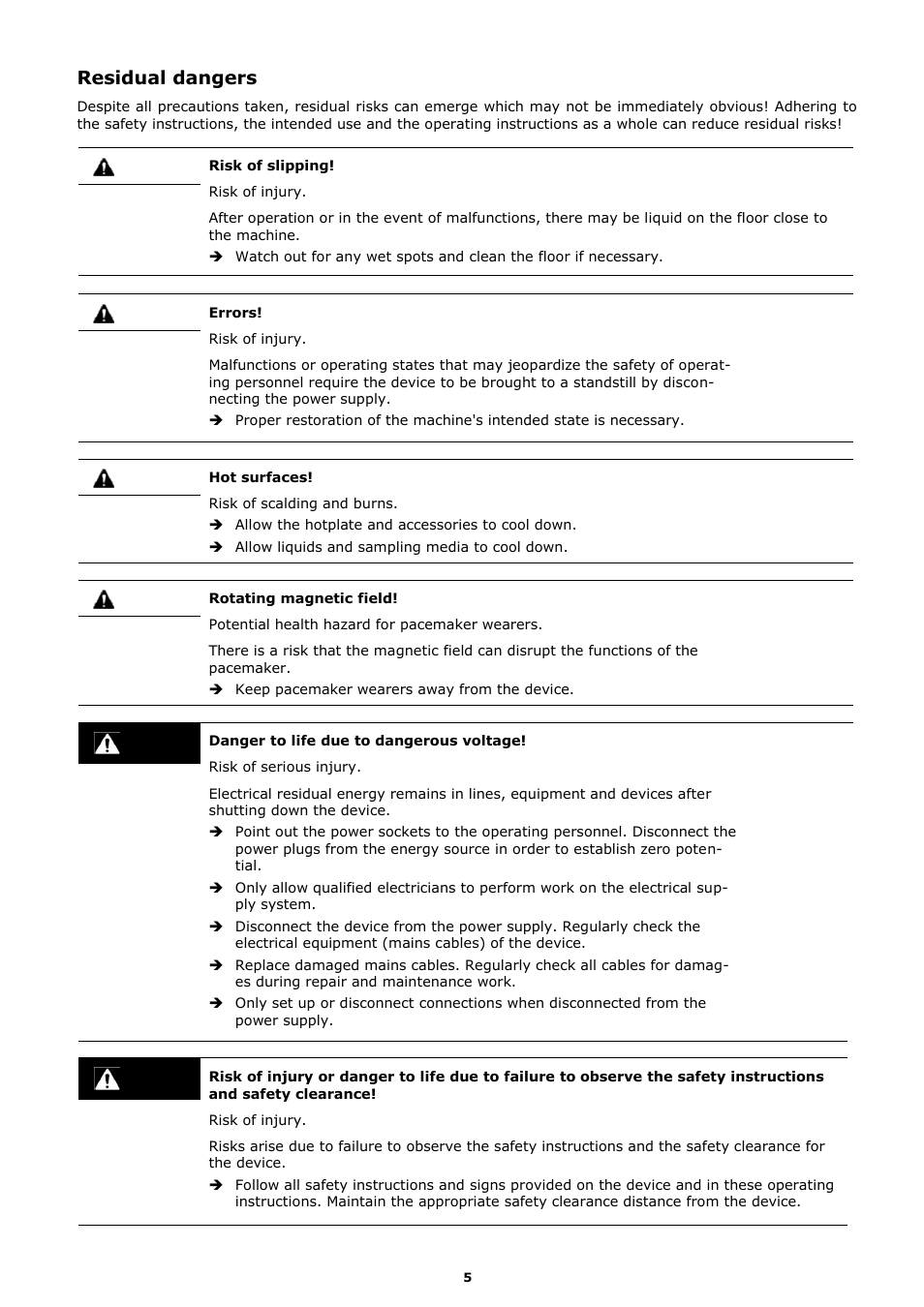 Residual dangers | Heidolph MR Hei-Tec User Manual | Page 13 / 39