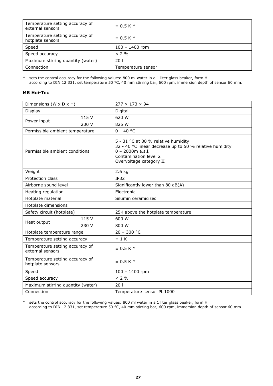Heidolph MR Hei-Tec User Manual | Page 35 / 39