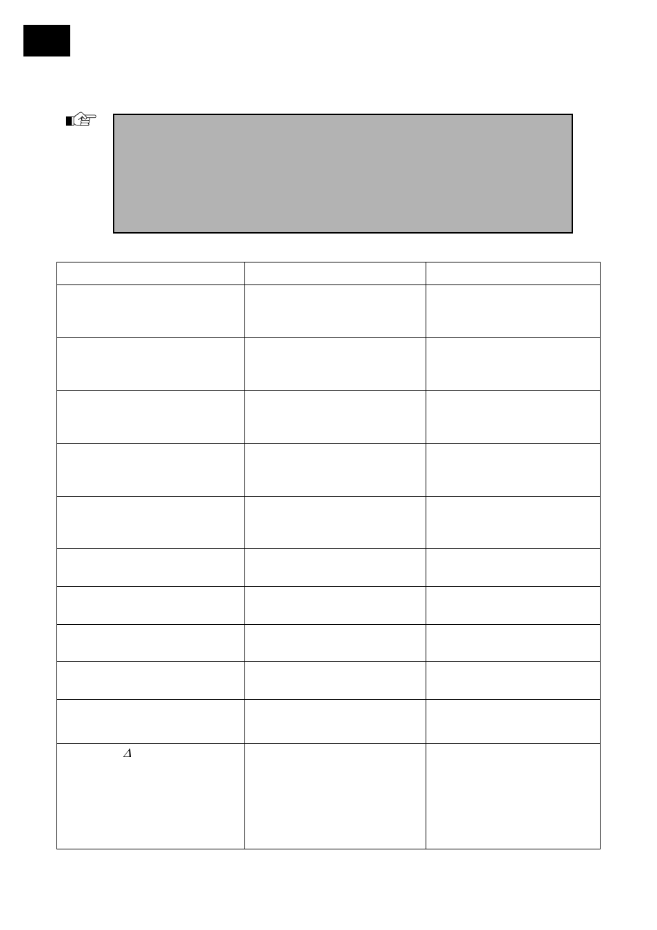 Messaggi di errore | Heidolph MR Hei-End User Manual | Page 116 / 124