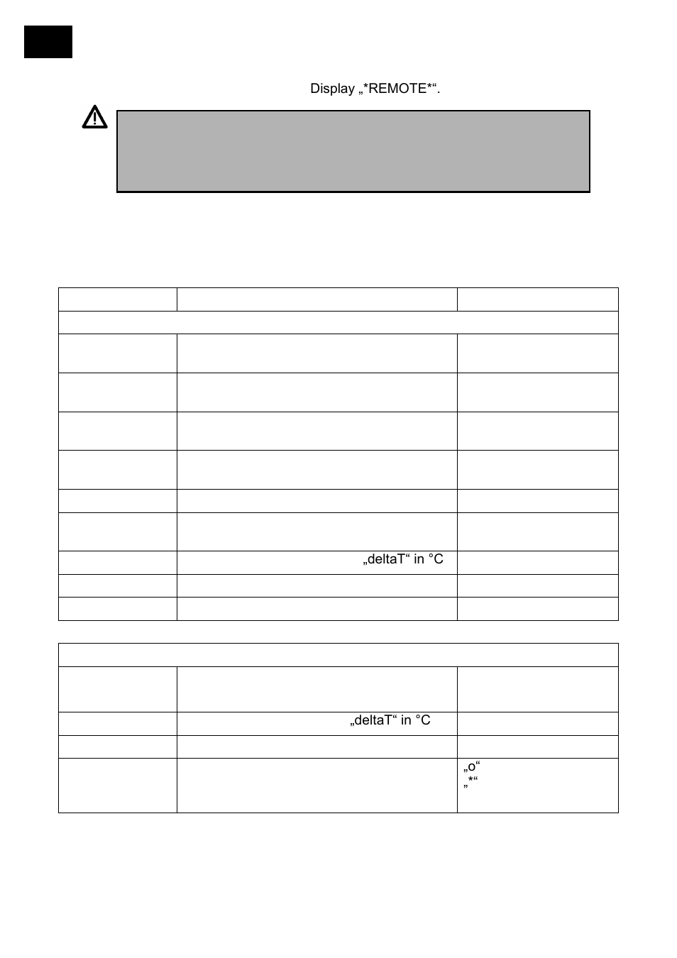 Heidolph MR Hei-End User Manual | Page 18 / 124