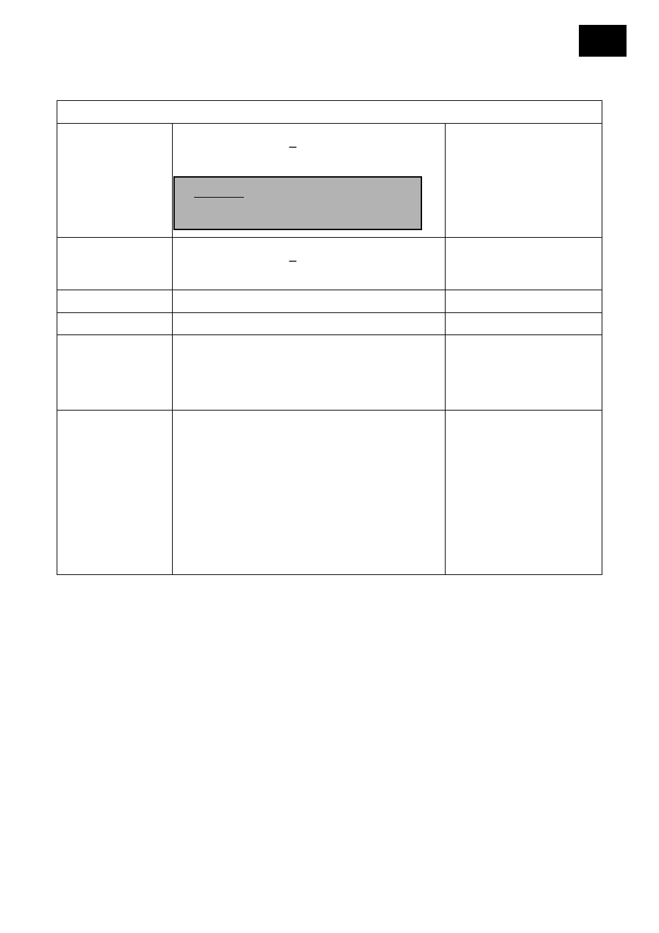 Heidolph MR Hei-End User Manual | Page 19 / 124