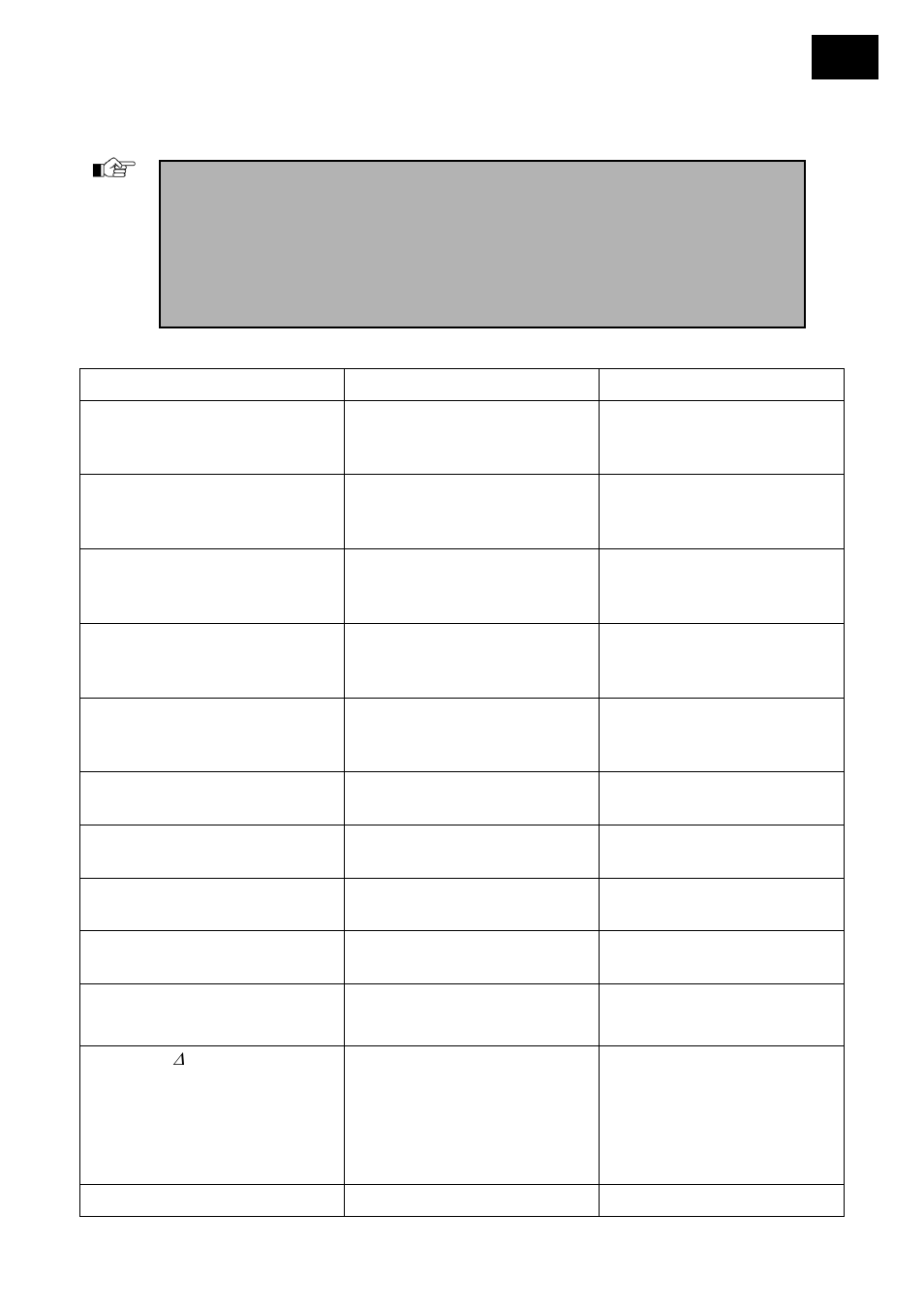 Fehlermeldungen | Heidolph MR Hei-End User Manual | Page 21 / 124