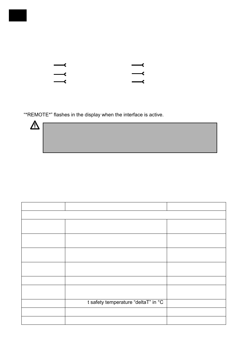 Heidolph MR Hei-End User Manual | Page 40 / 124