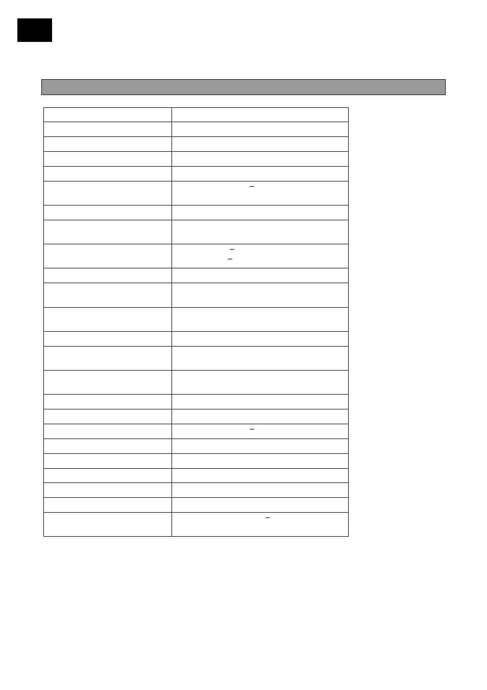 Datos técnicos | Heidolph MR Hei-End User Manual | Page 96 / 124
