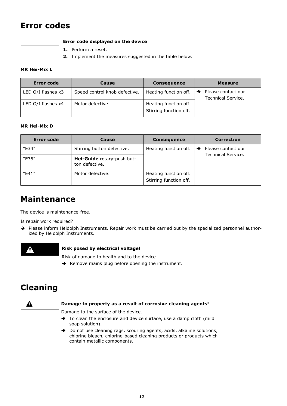 Error codes, Maintenance, Cleaning | Heidolph MR Hei-Mix D User Manual | Page 20 / 24