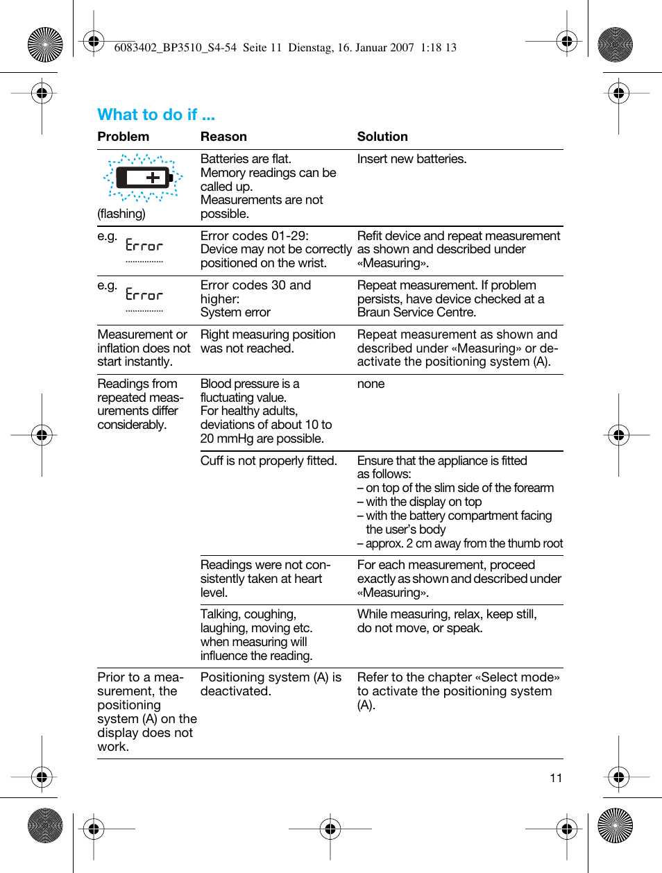 What to do if | Braun BP3510 User Manual | Page 11 / 53