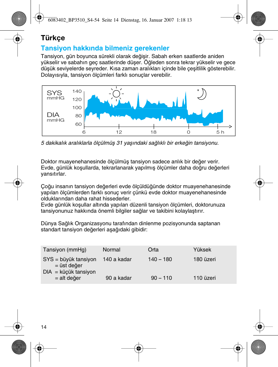 Türkçe, Tansiyon hakk∂nda bilmeniz gerekenler | Braun BP3510 User Manual | Page 14 / 53