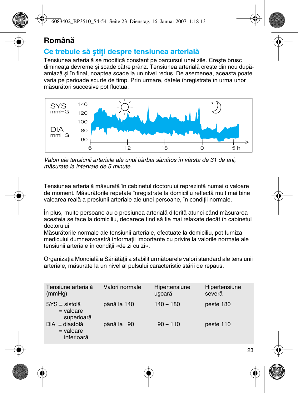 Românå, Ce trebuie så µtiøi despre tensiunea arterialå | Braun BP3510 User Manual | Page 23 / 53