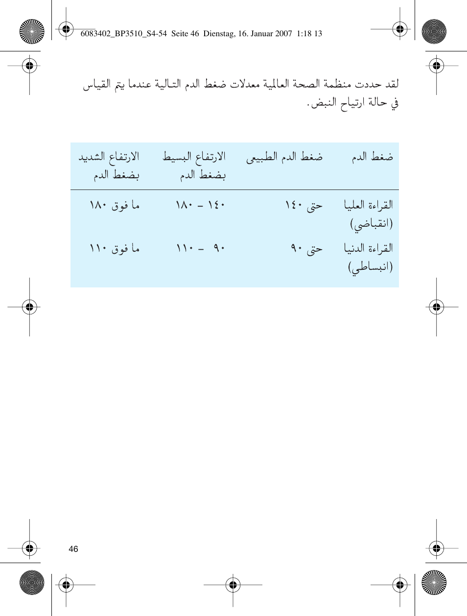 Braun BP3510 User Manual | Page 46 / 53