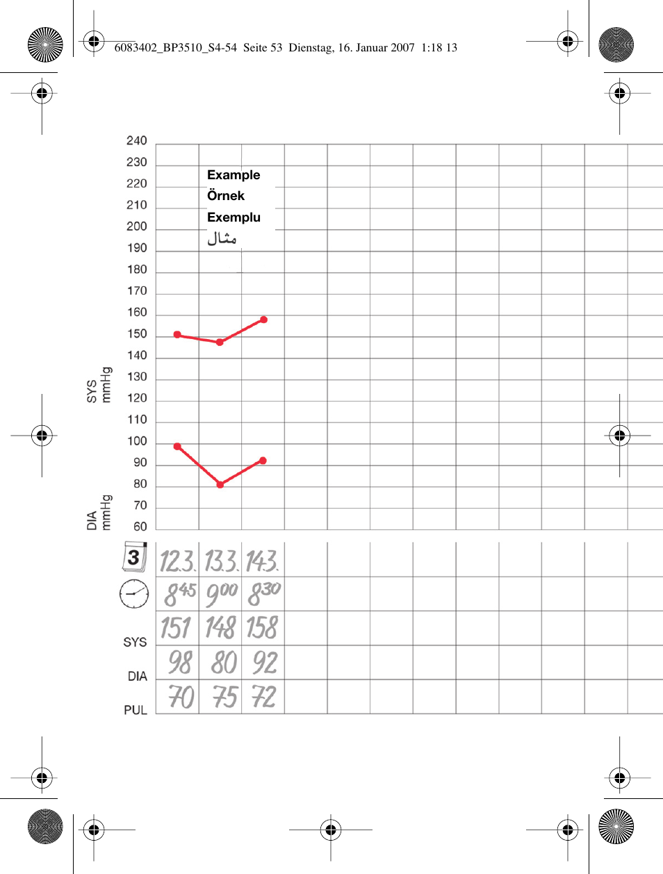 Braun BP3510 User Manual | Page 52 / 53