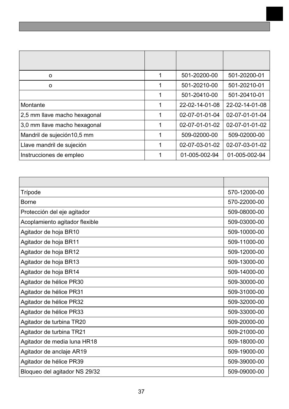 Heidolph RZR 2041 User Manual | Page 37 / 58