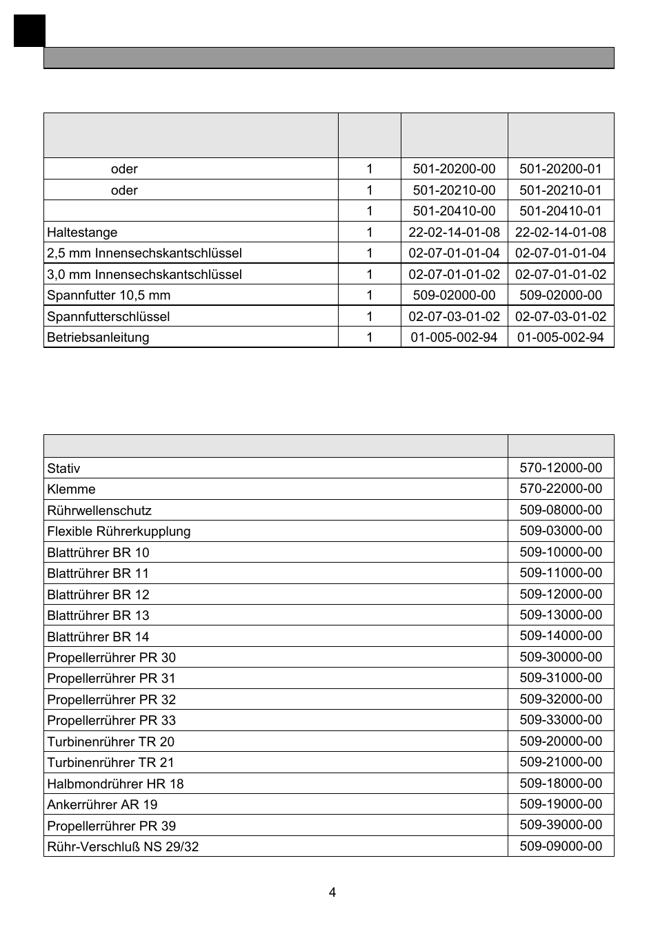 Lieferumfang und zubehör | Heidolph RZR 2041 User Manual | Page 4 / 58