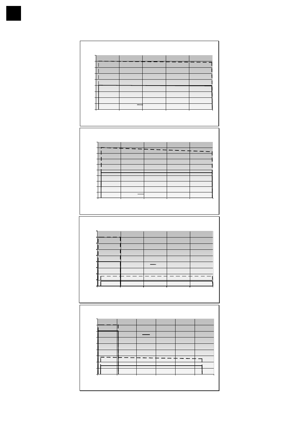 Heidolph RZR 2102 control Z User Manual | Page 14 / 68