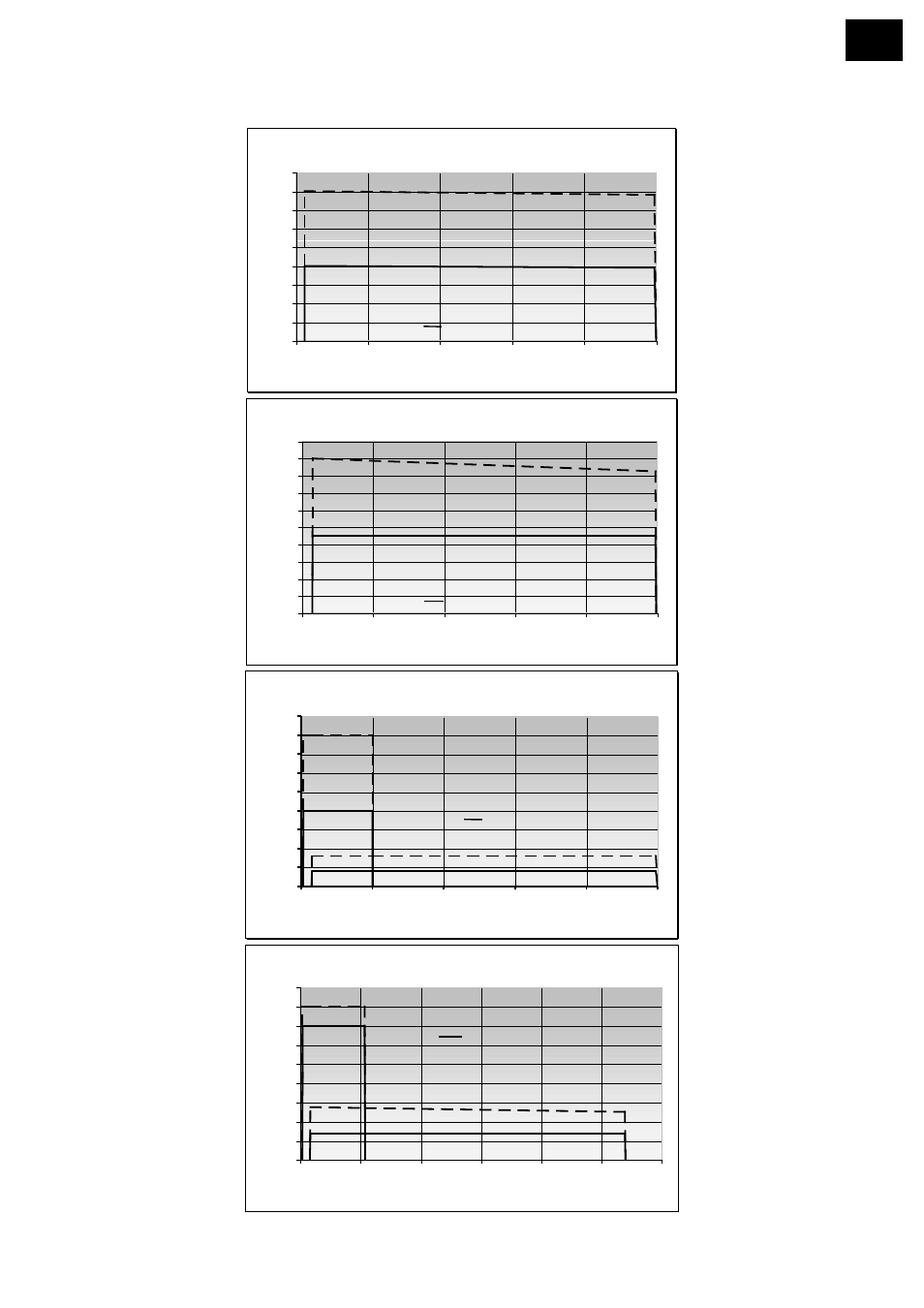 Líneas par de giro | Heidolph RZR 2102 control Z User Manual | Page 53 / 68
