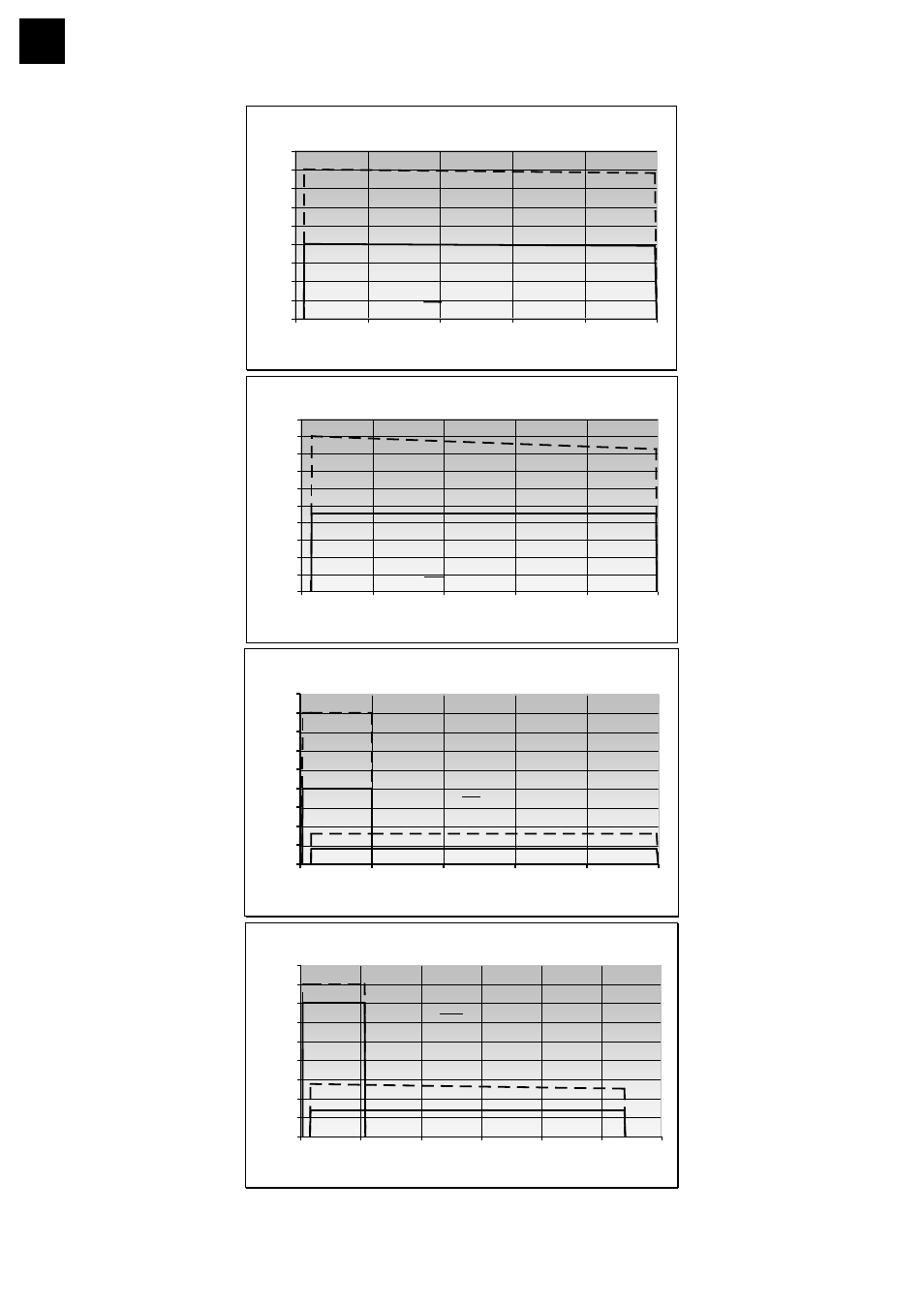 Heidolph RZR 2102 control Z User Manual | Page 66 / 68
