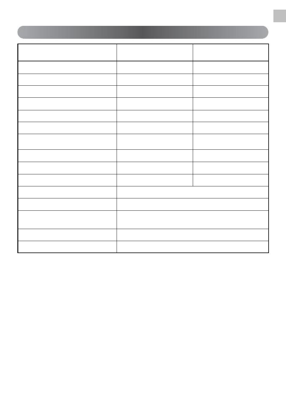 Technical data | Heidolph REAX control User Manual | Page 19 / 44