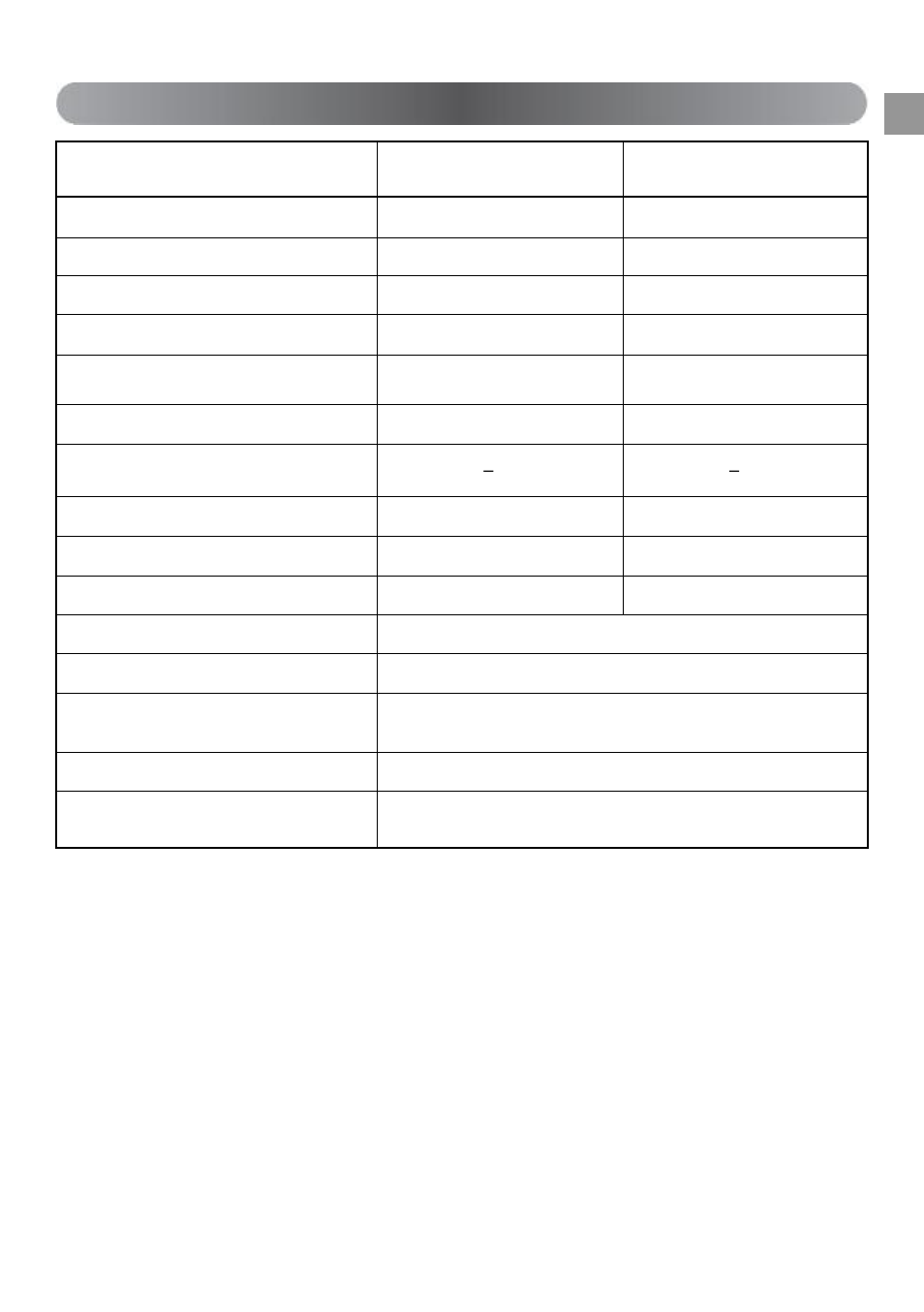 Datos técnicos | Heidolph REAX control User Manual | Page 33 / 44