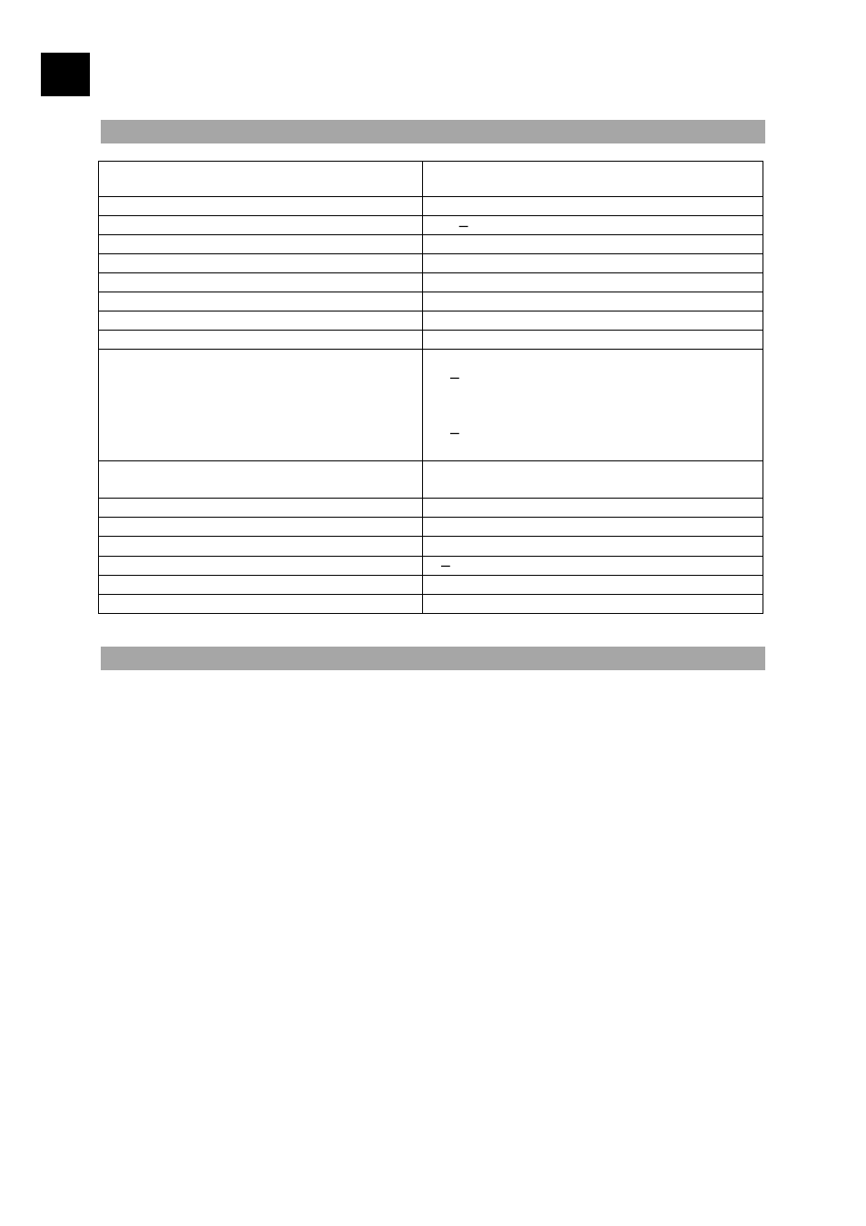 Id i, Technische daten, Garantie, haftung und urheberrechte | Heidolph Multi Reax User Manual | Page 12 / 60