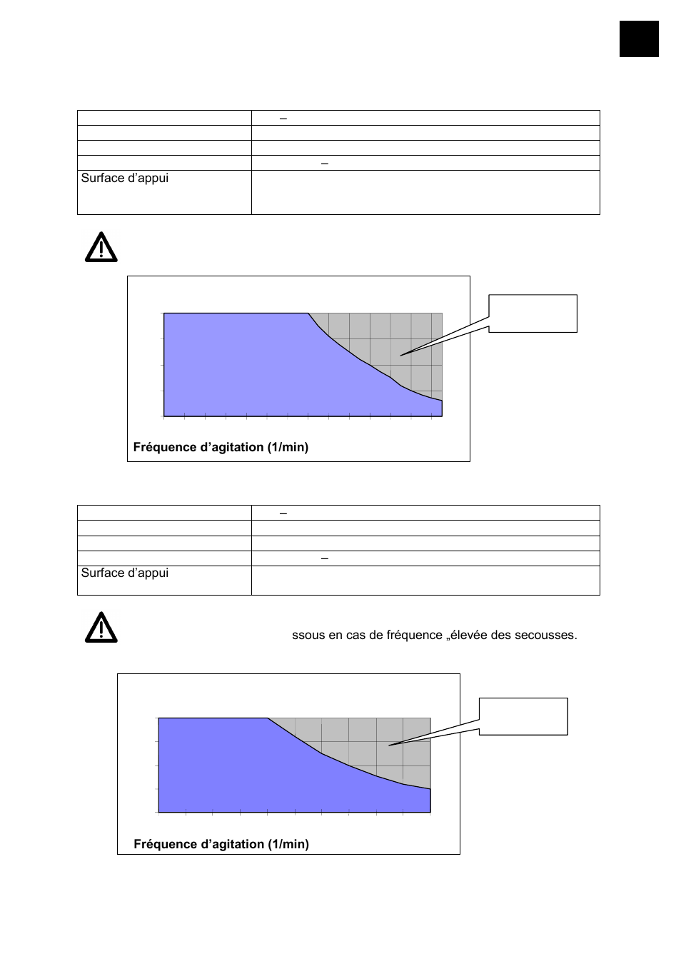 Heidolph ROTAMAX 120 User Manual | Page 33 / 60