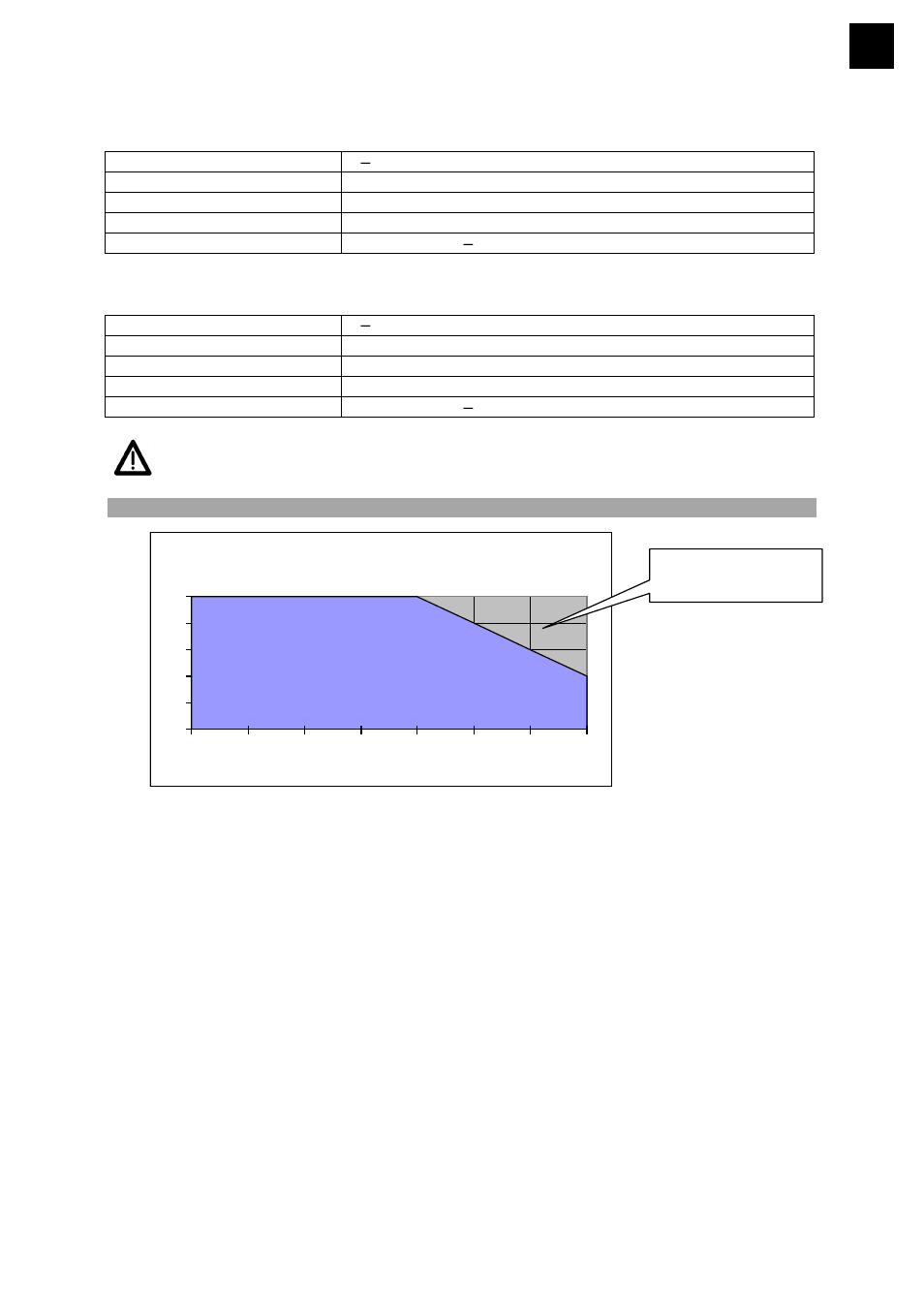 Heidolph POLYMAX 1040 User Manual | Page 13 / 68