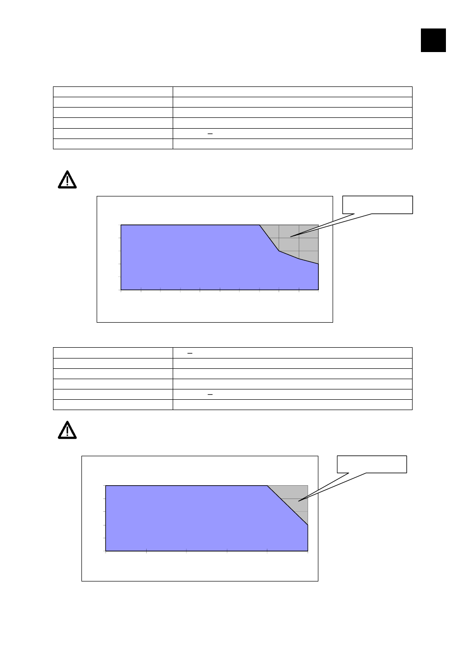 Ie i | Heidolph POLYMAX 1040 User Manual | Page 25 / 68