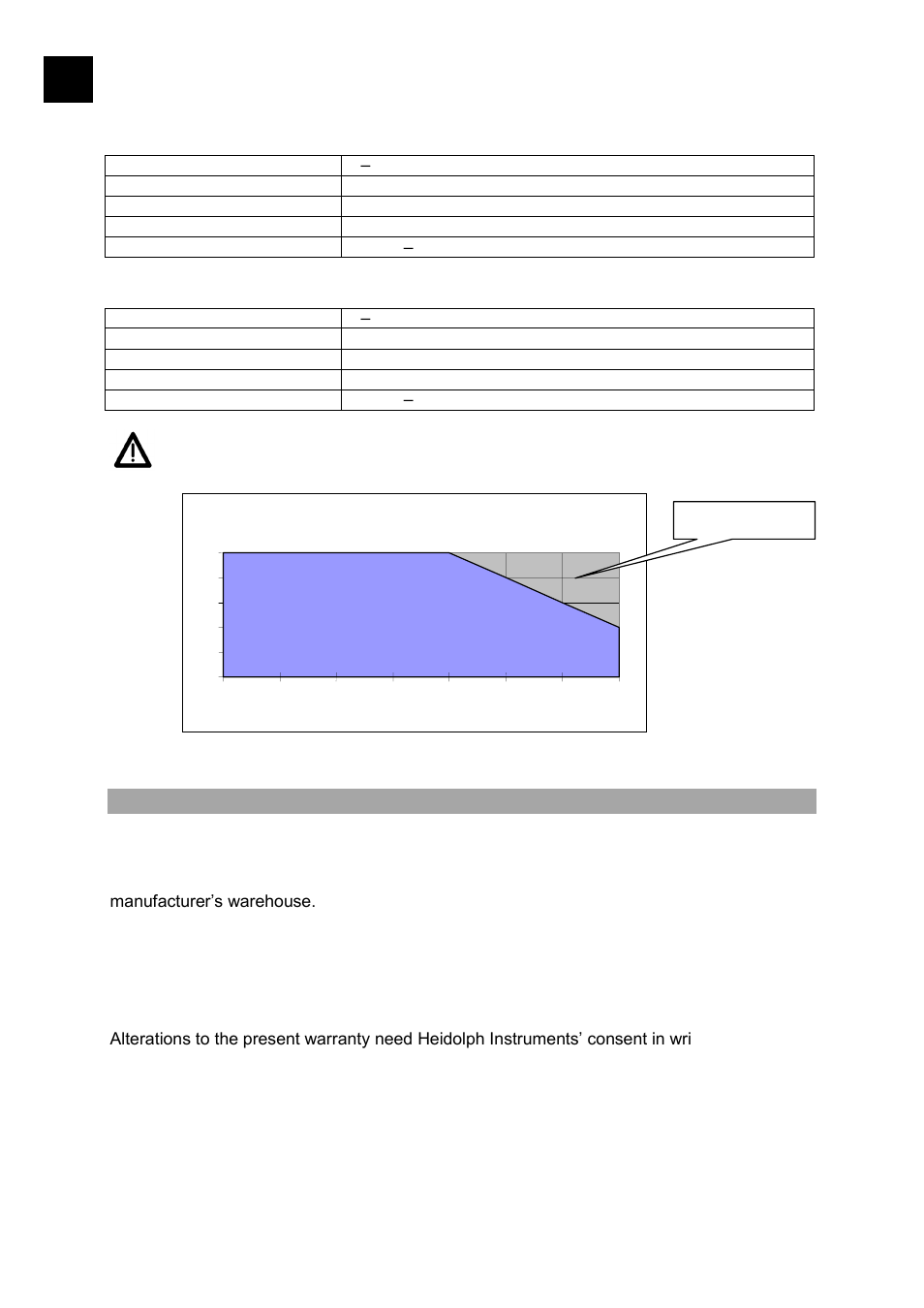 Ie i, Warranty, liability & copyright | Heidolph POLYMAX 1040 User Manual | Page 26 / 68