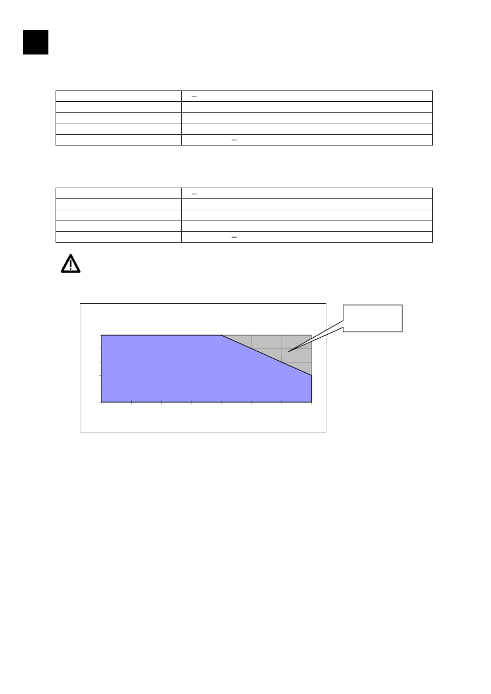 If i | Heidolph POLYMAX 1040 User Manual | Page 38 / 68