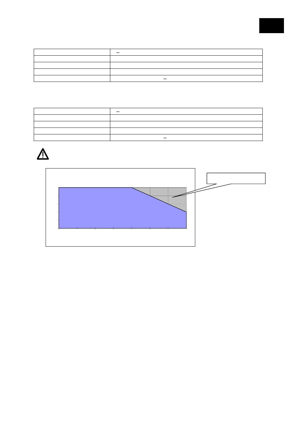 Ies i | Heidolph POLYMAX 1040 User Manual | Page 51 / 68