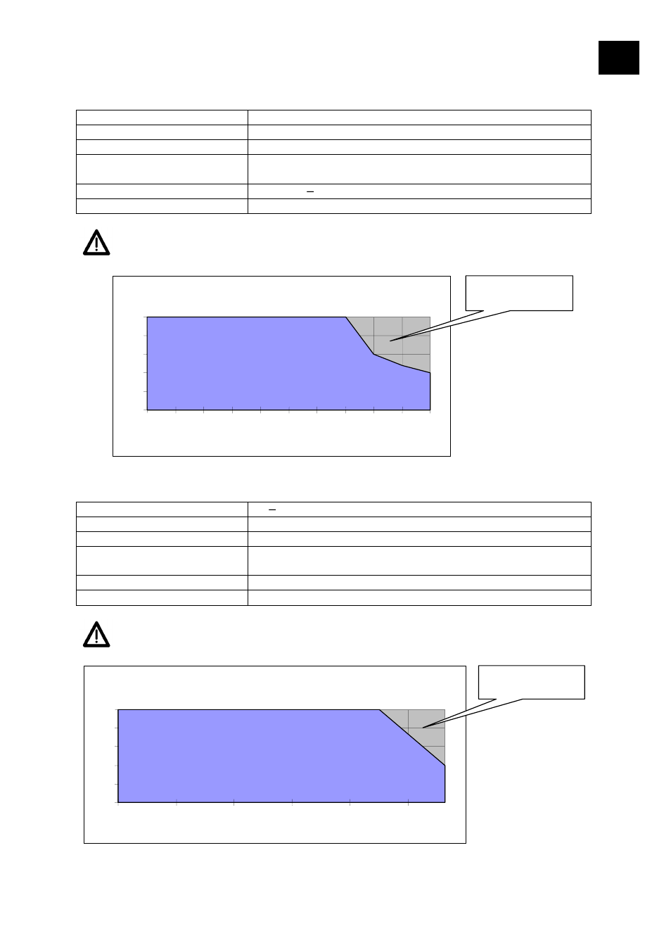 Ii i ii | Heidolph POLYMAX 1040 User Manual | Page 63 / 68