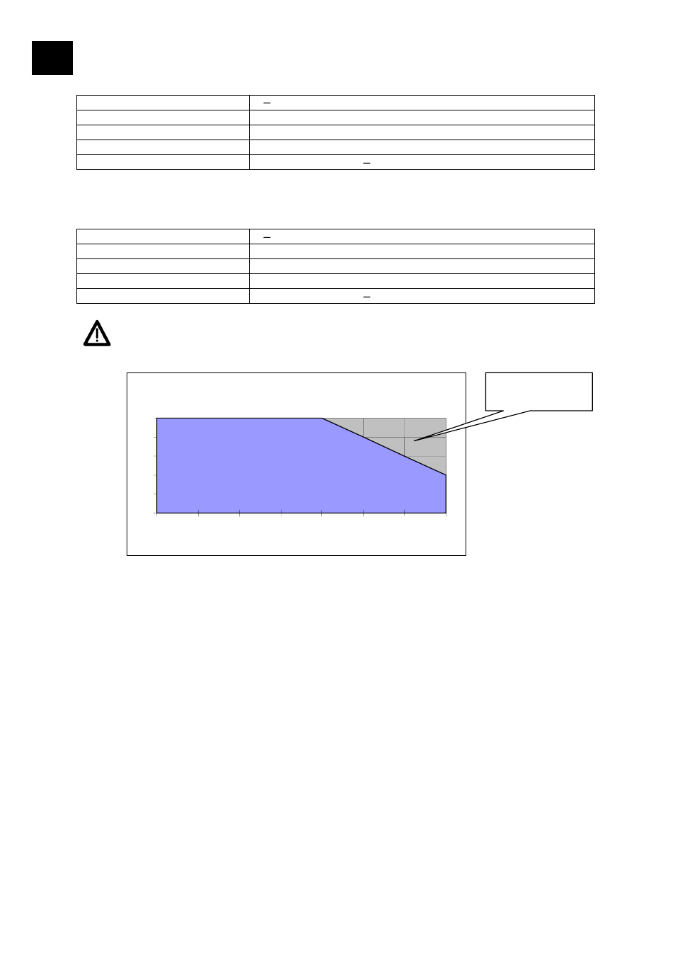 Ii i ii | Heidolph POLYMAX 1040 User Manual | Page 64 / 68