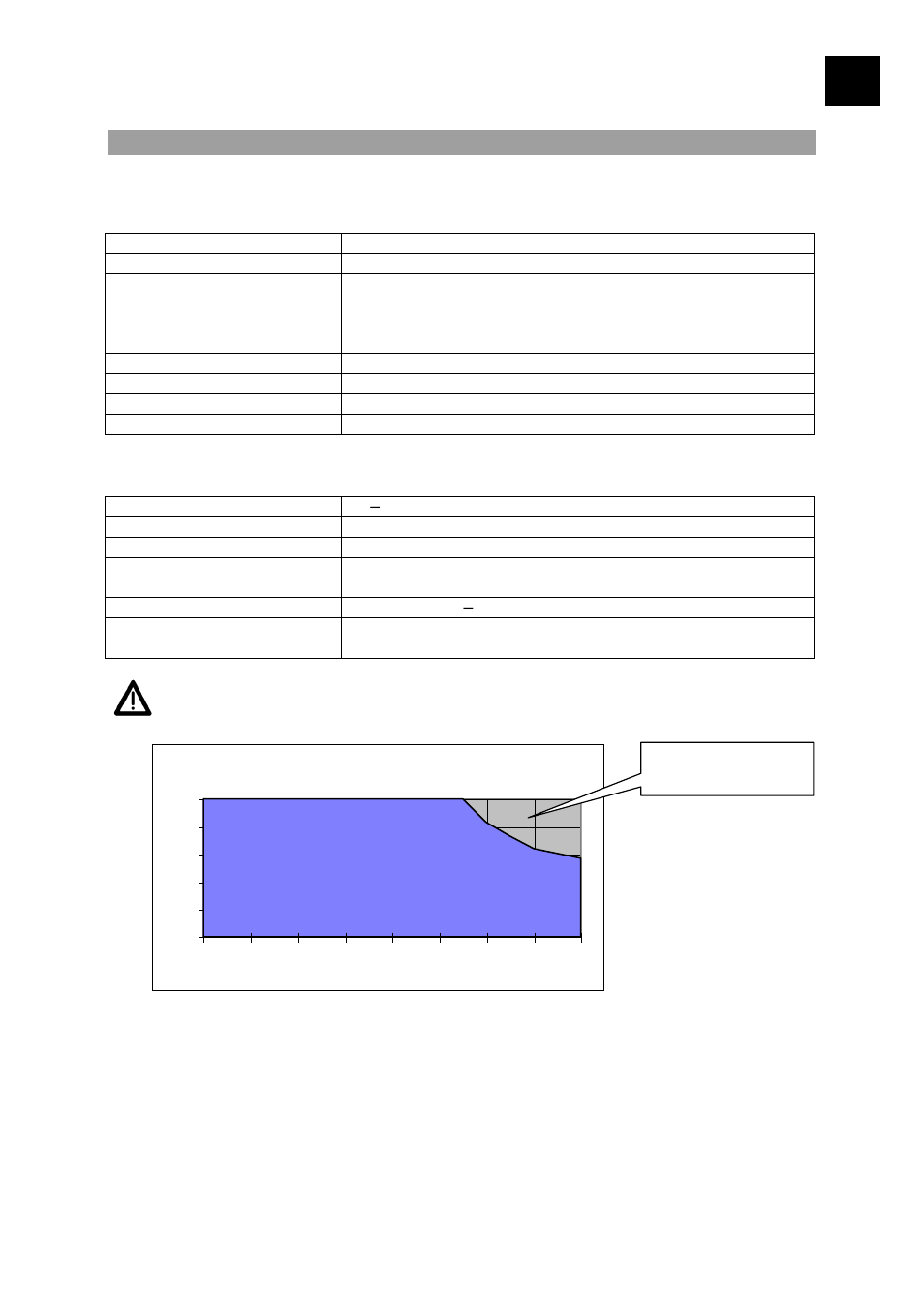 Id i, Technische daten | Heidolph POLYMAX 2040 User Manual | Page 13 / 72