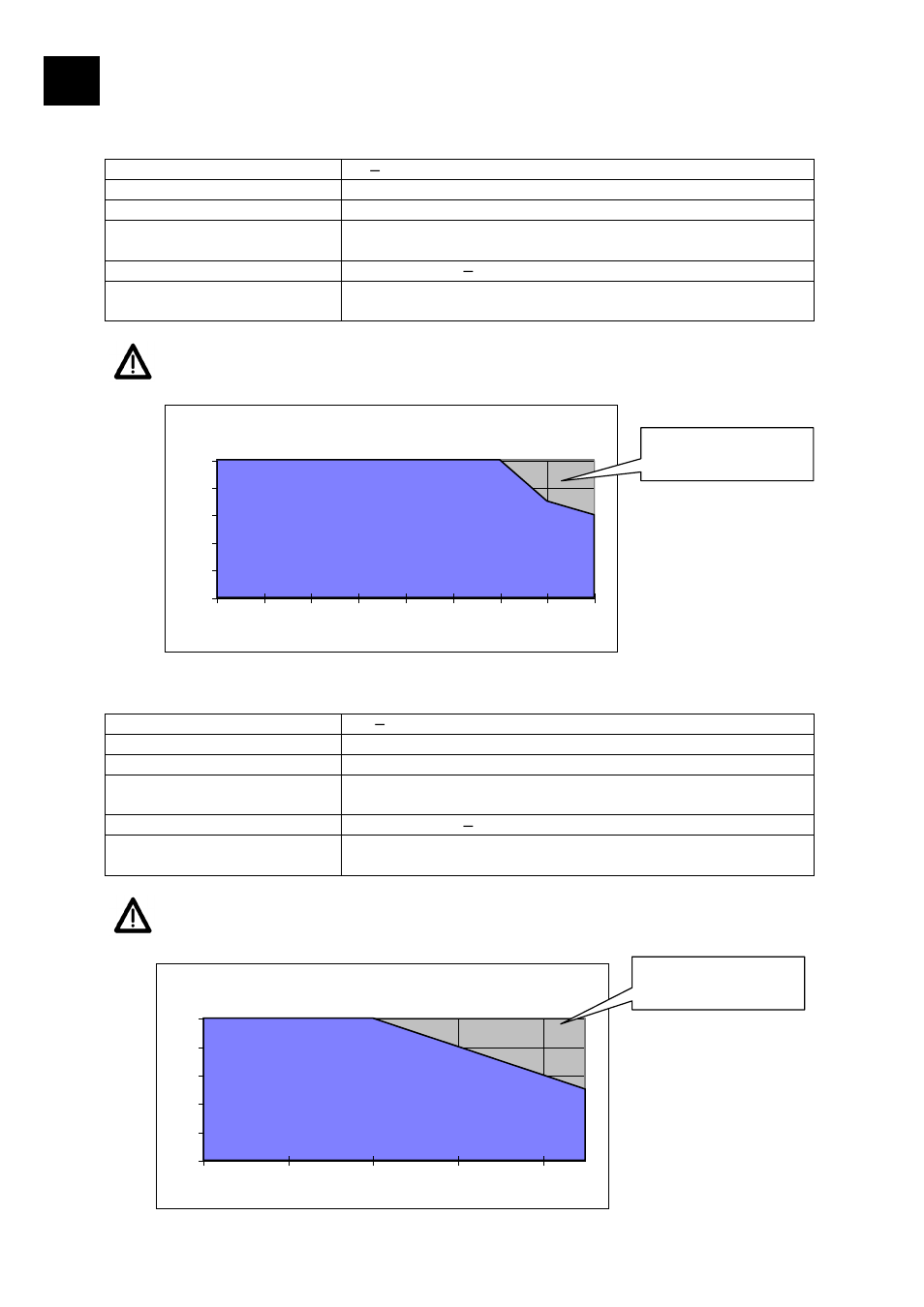 Id i | Heidolph POLYMAX 2040 User Manual | Page 14 / 72
