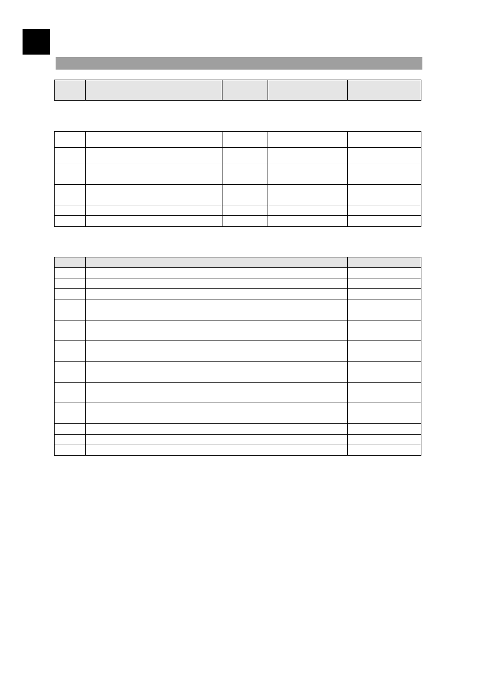Ie i, Standard hardware & options | Heidolph POLYMAX 2040 User Manual | Page 18 / 72