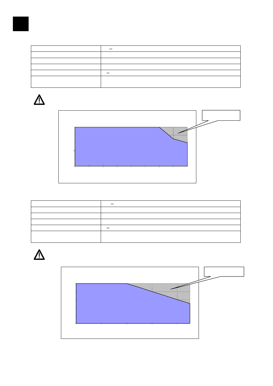 Ie i | Heidolph POLYMAX 2040 User Manual | Page 28 / 72