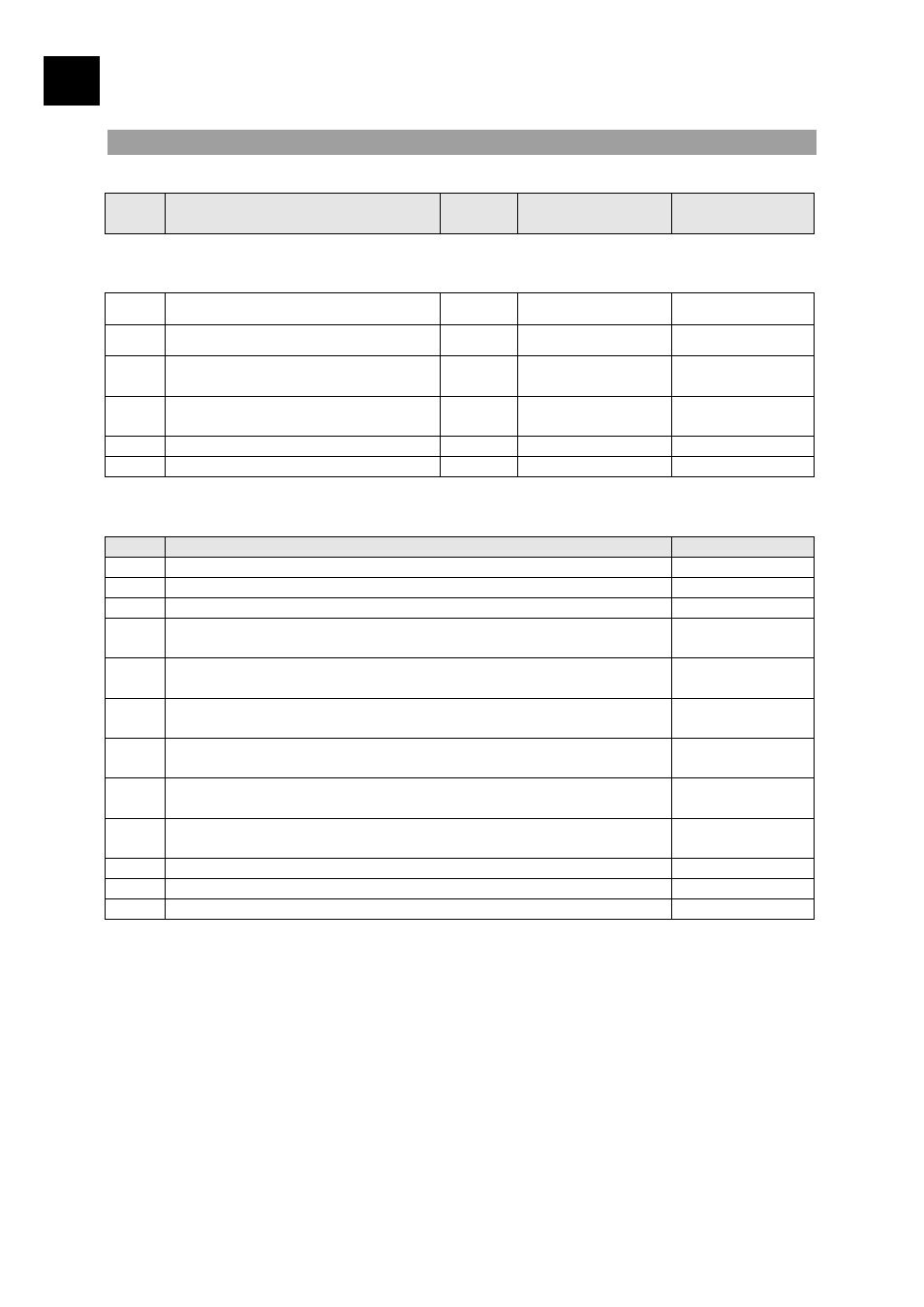 Id i, Lieferumfang und zubehör | Heidolph POLYMAX 2040 User Manual | Page 4 / 72