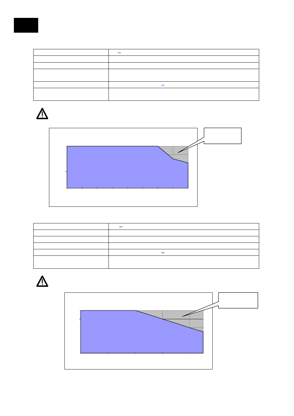 Ies i | Heidolph POLYMAX 2040 User Manual | Page 56 / 72