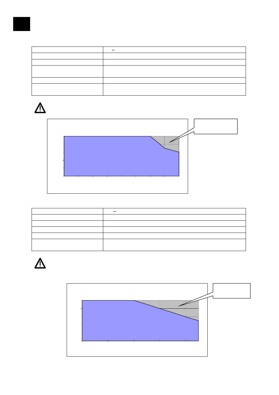Ii i ii | Heidolph POLYMAX 2040 User Manual | Page 70 / 72