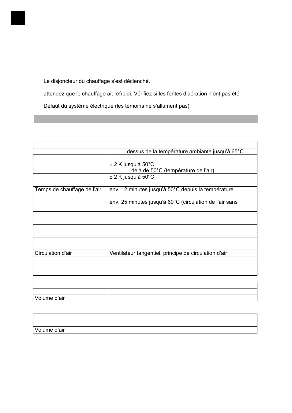 Donnees techniques | Heidolph Incubator 1000 User Manual | Page 36 / 64